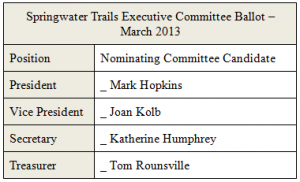 The nominating committee's slate of officers for 2013